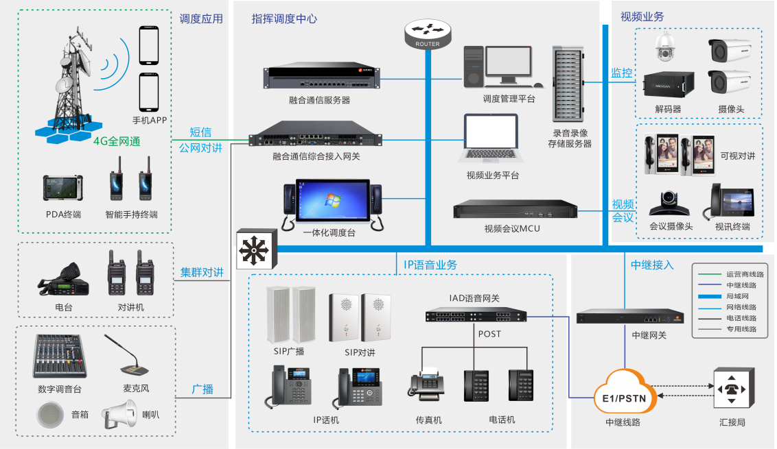 拓朴图 .png